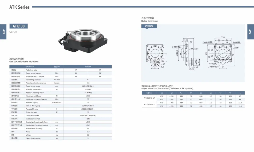 Zhuo LAN Hollow Rotary Table