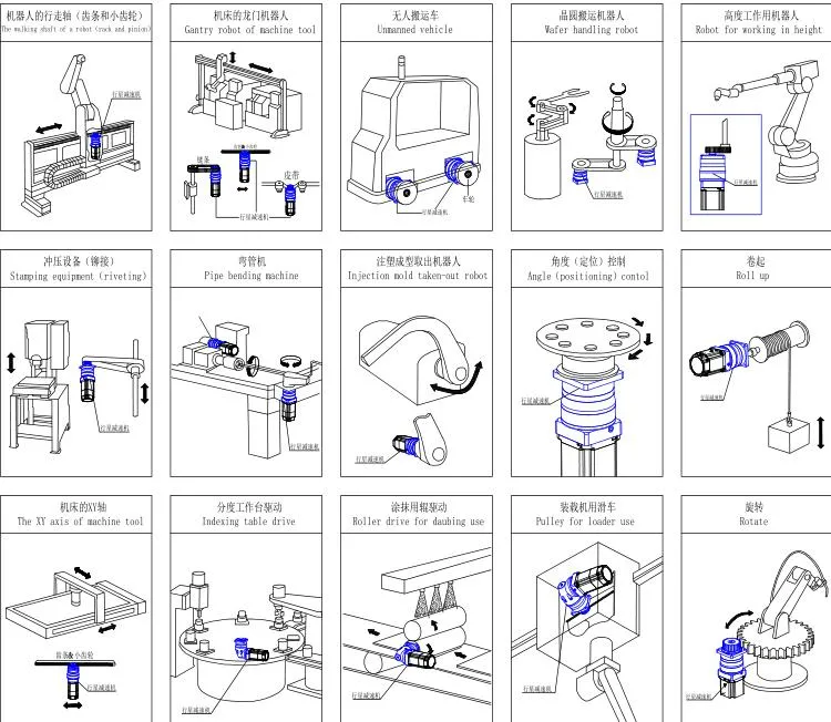 Electric Rotary Table Precision Hollow Rotary Platform Reducer